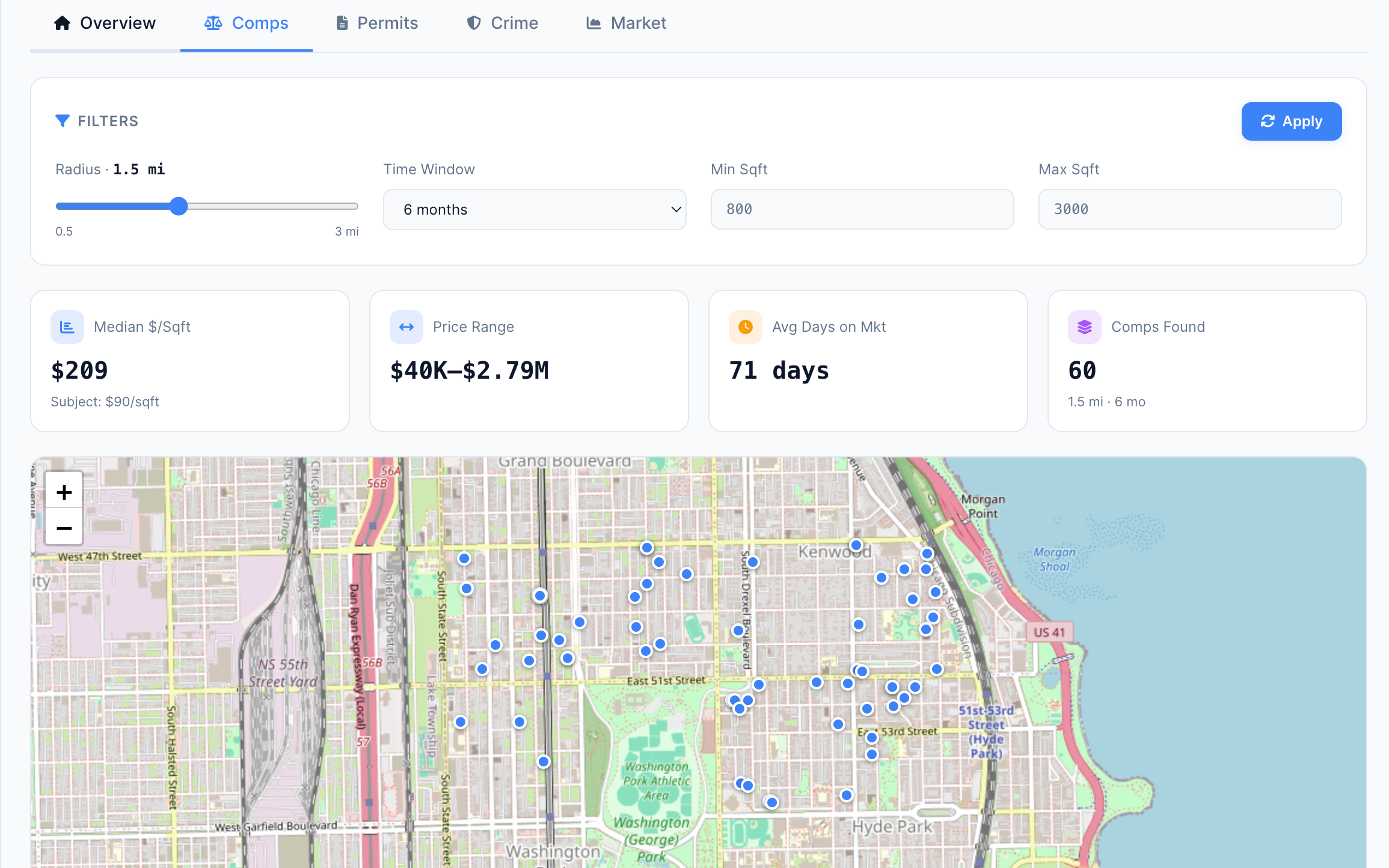Sale comparables screen with filter controls, four KPI cards, and a map of comparable properties