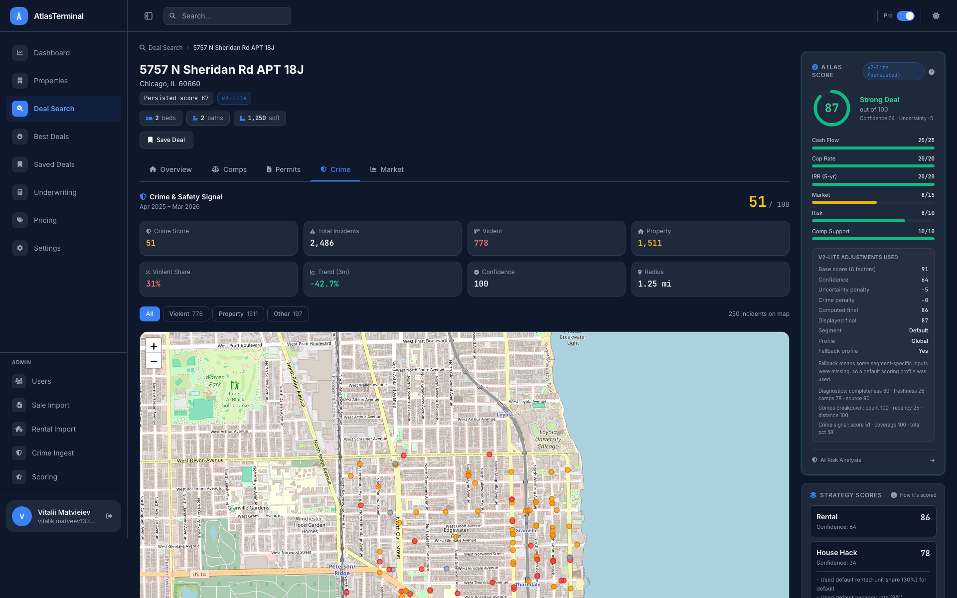 Crime & safety signal screen with score, breakdown stats, and 12-month incident heatmap