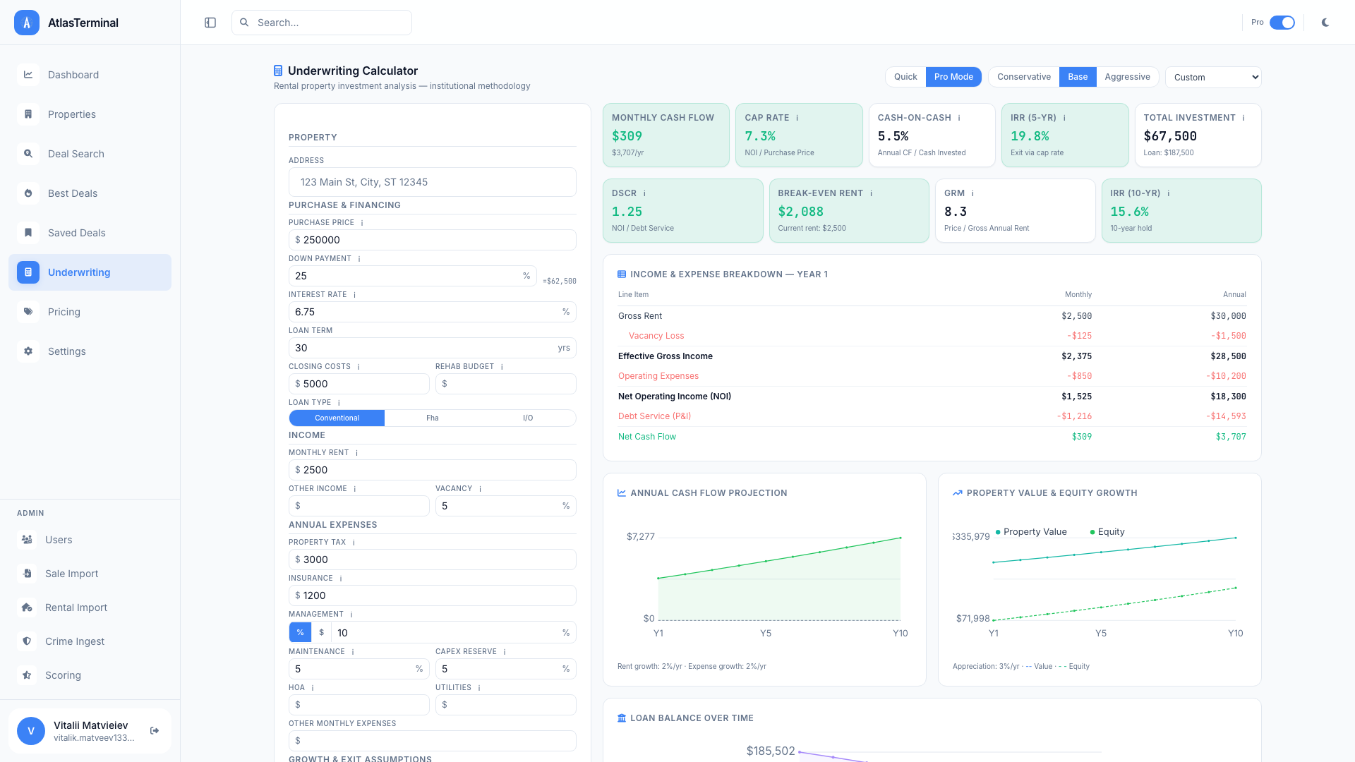 AtlasTerminal underwriting calculator showing institutional-grade rental property analysis with cap rate, IRR, DSCR, and cash flow metrics